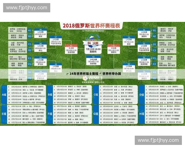 2008年欧洲冠军联赛完整赛程表及各轮对阵分析 2008年欧洲冠军联赛完整赛程表及各轮对阵分析