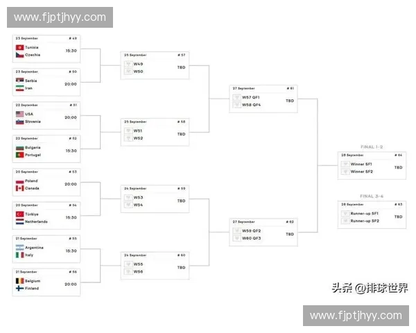 2025年总决赛赛程安排详细解析及各场次重要对决预告